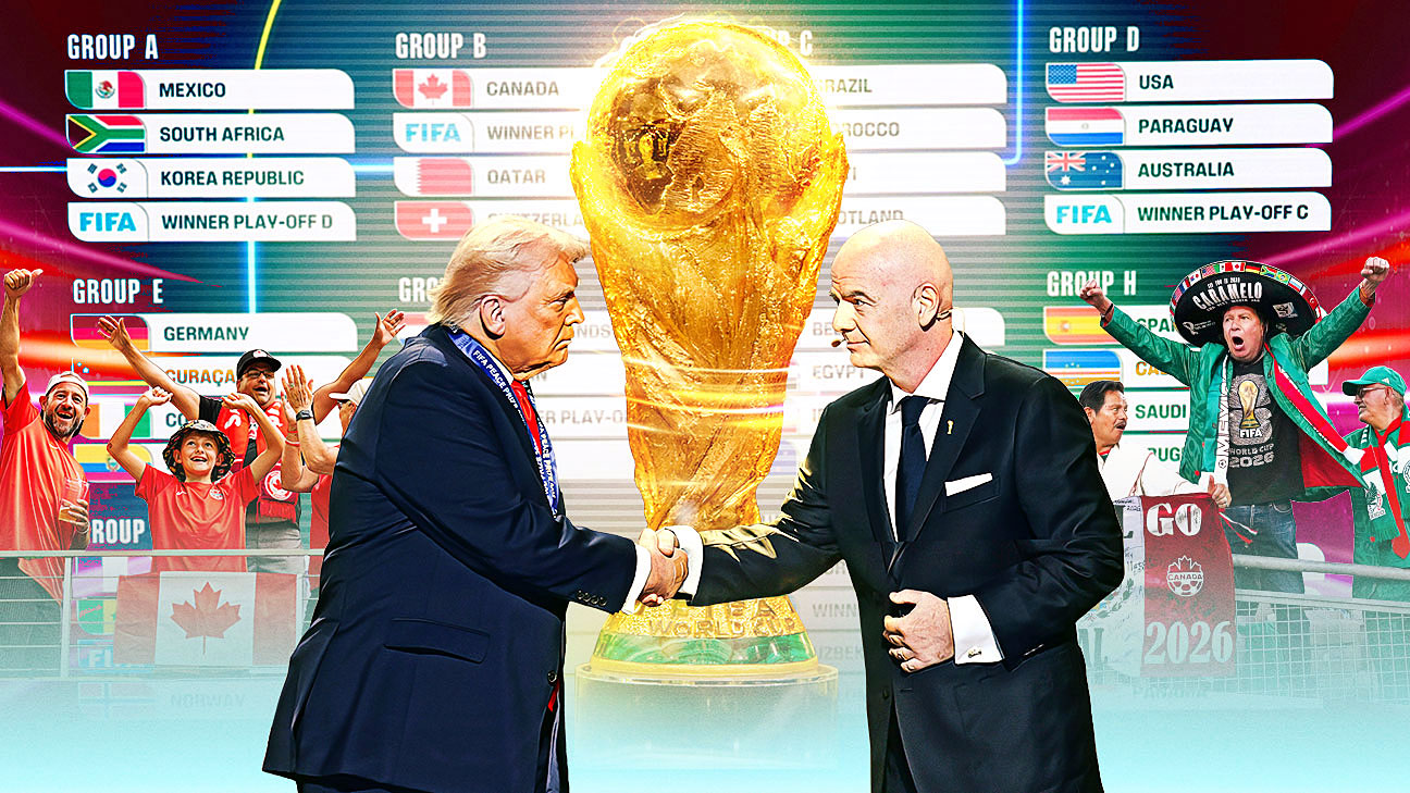 2026世界杯为何空前复杂：美国、票价、签证与伊朗变数